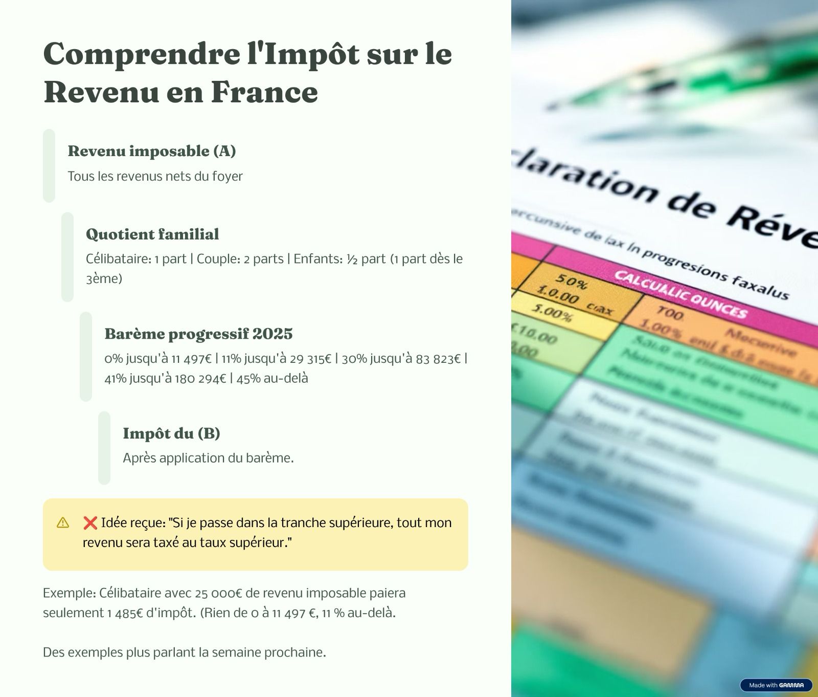 Comprendre l'impôt sur le revenu et le barème progressif