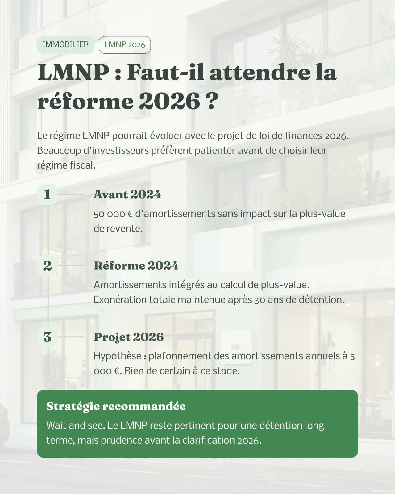 LMNP : réforme 2026, attendre ou investir maintenant ?