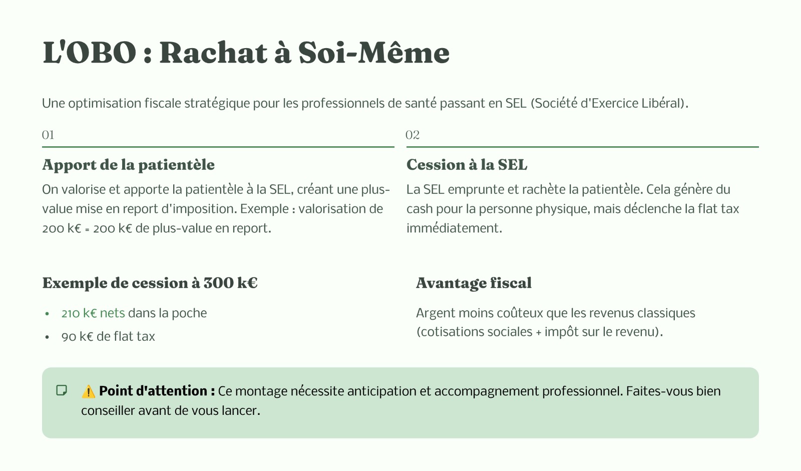 OBO : se racheter à soi-même via une SEL