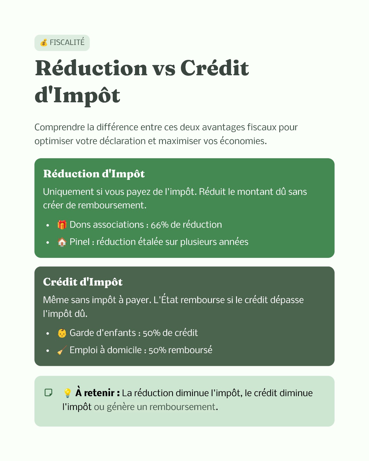 Réduction vs crédit d'impôt : la vraie différence