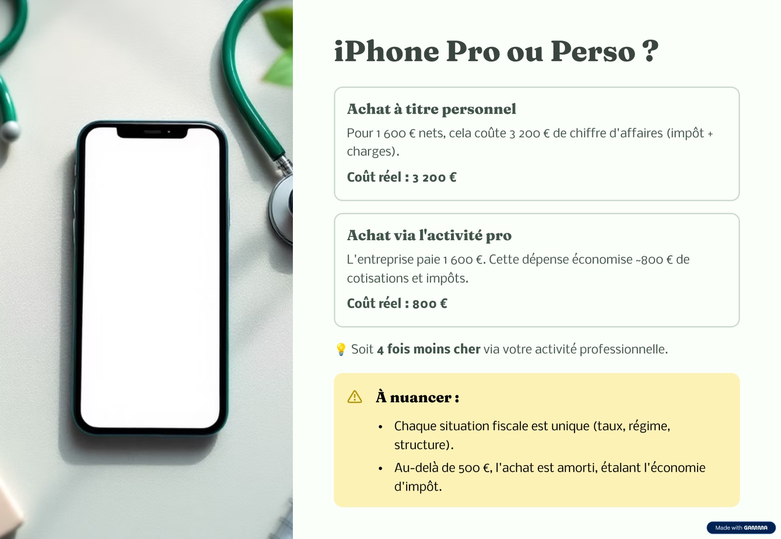 iPhone : achat pro ou perso ?